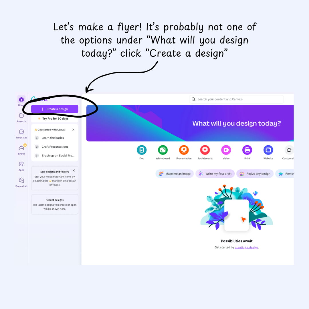 Circling the "Create A Design" button, showing the reader where to start when you want to create church flyers in Canva.